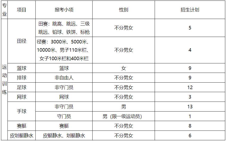 哪里有针对青少年的篮球声誉培养计划_2