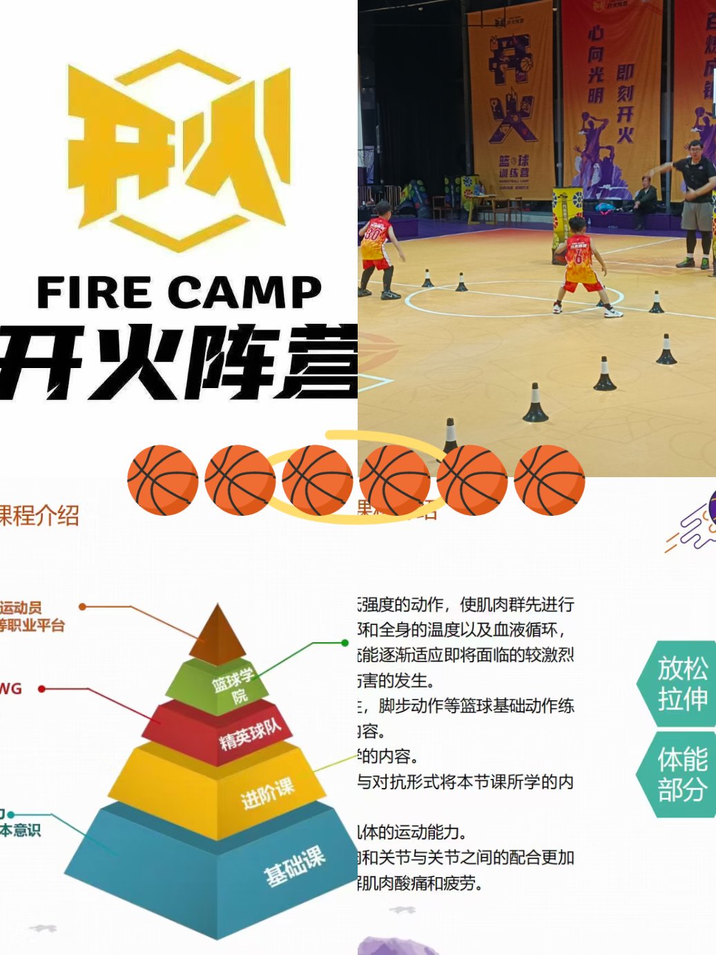 为什么篮球运动员需要进行适应性训练?